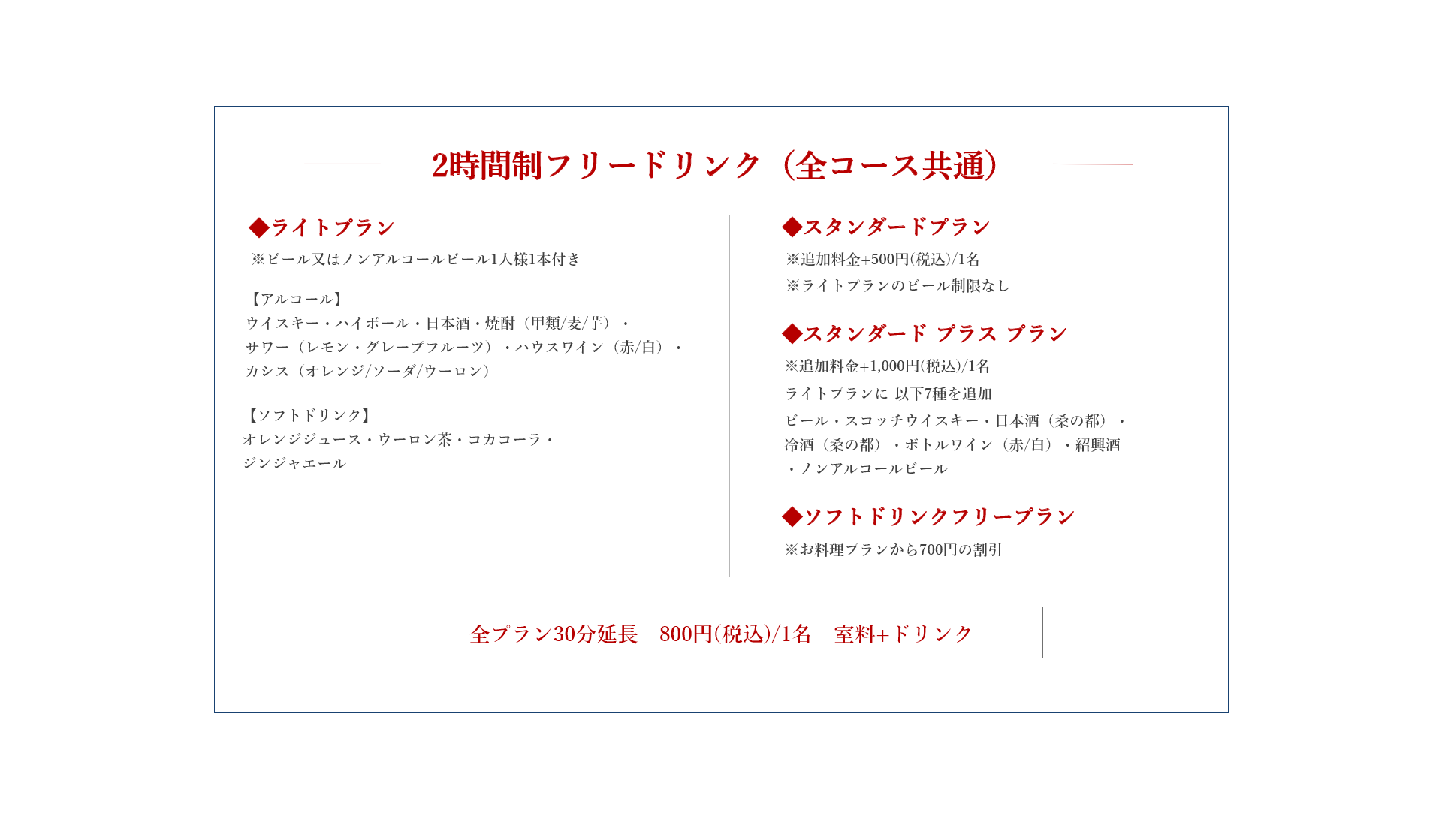 季節プラン